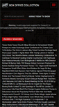 Mobile Screenshot of newsoftpedia.com